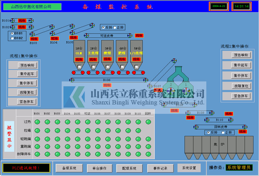 焦化厂备煤系统