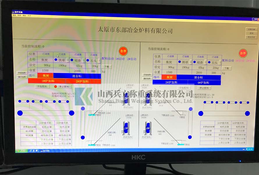 铁厂PLC自动上料系统